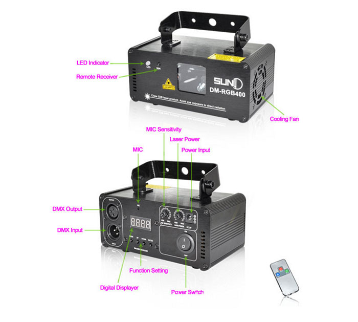 RGB laser line beam lightscanning laser stage